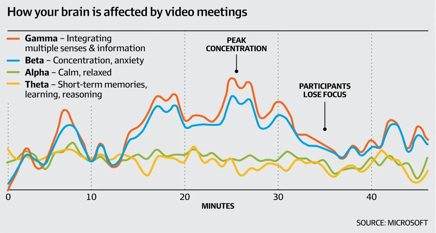 Illustration from the original article
